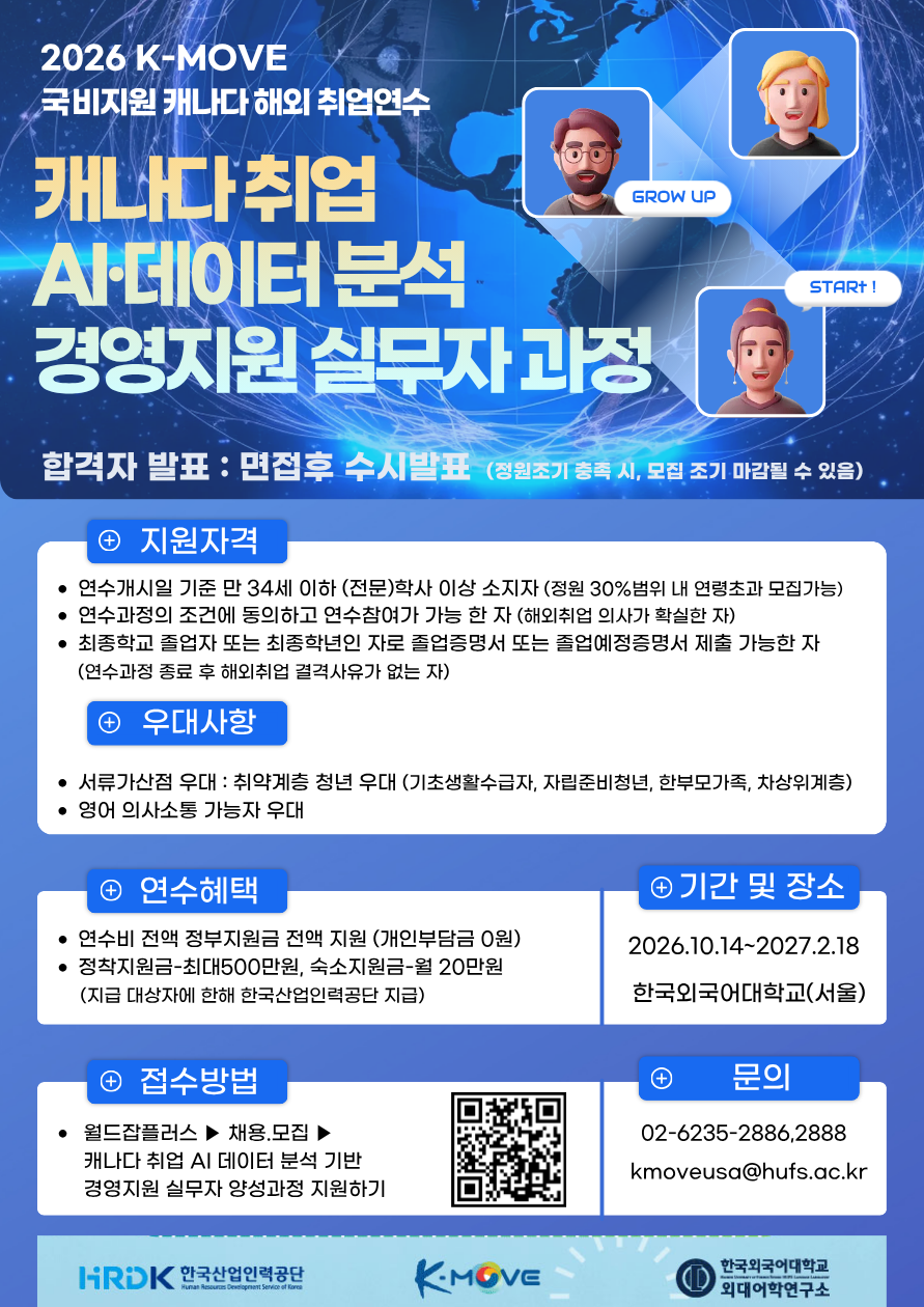 Contents image
